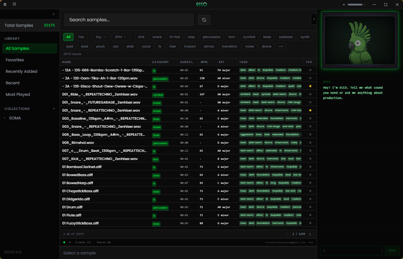 Green Matrix
